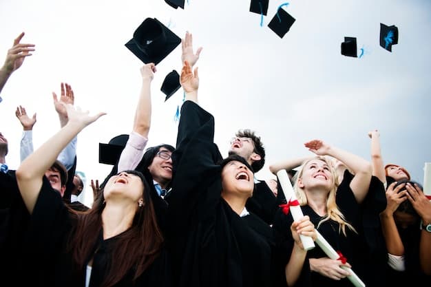 Students
